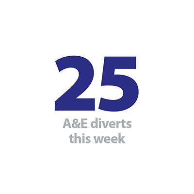 25 a&e diverts.jpg