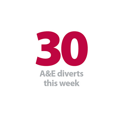 30 A&E diverts.jpg