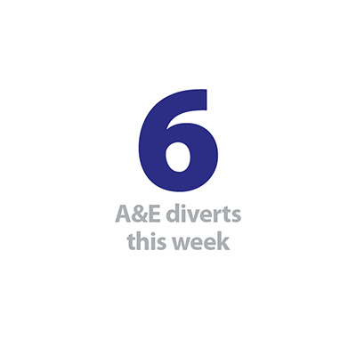 6 a&e diverts.jpg