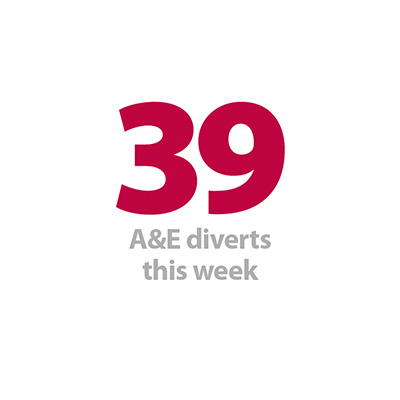 39 a&e diverts.jpg