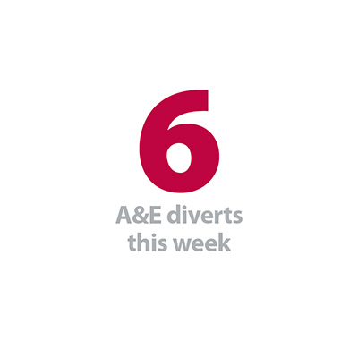 6 A&E diverts.jpg